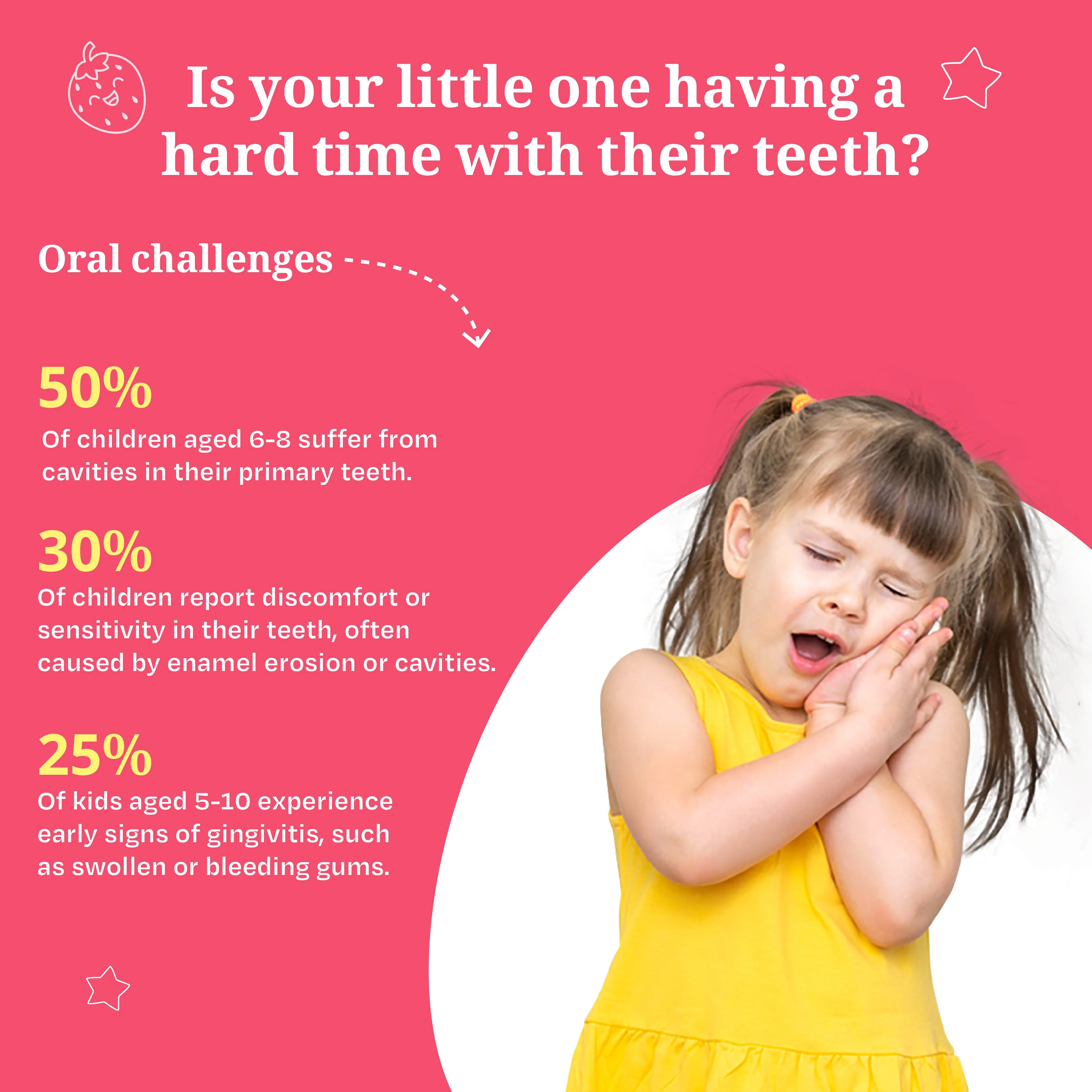UNICORN GEL TOOTHPASTE FOR KIDS -  BERRY SPLASH (GLOW IN THE DARK) - Image 5