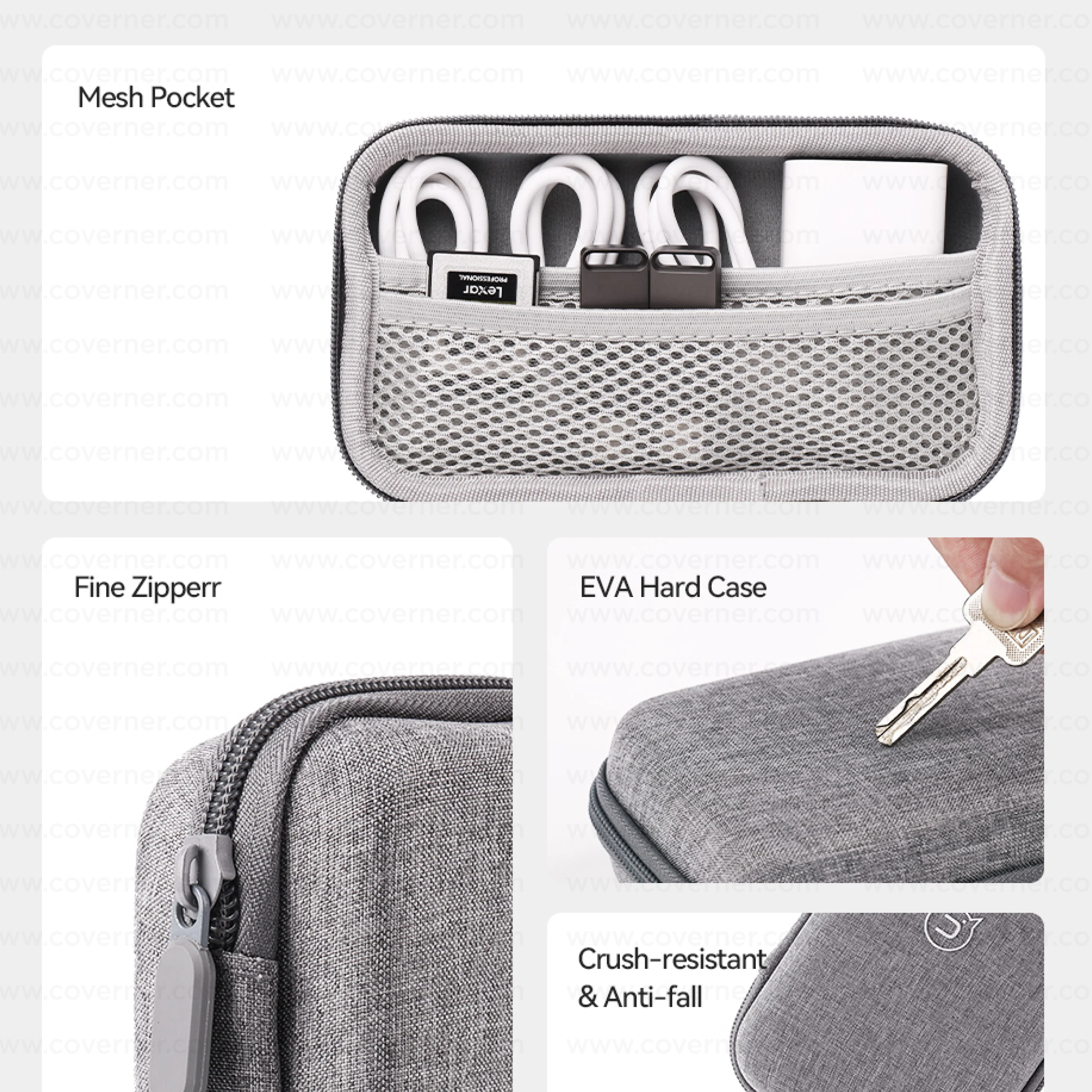 USAMS Hard Shell Power Bank Organizer – Compact, Shockproof & Anti-Scratch Case | Coverner India Exclusive - Image 9