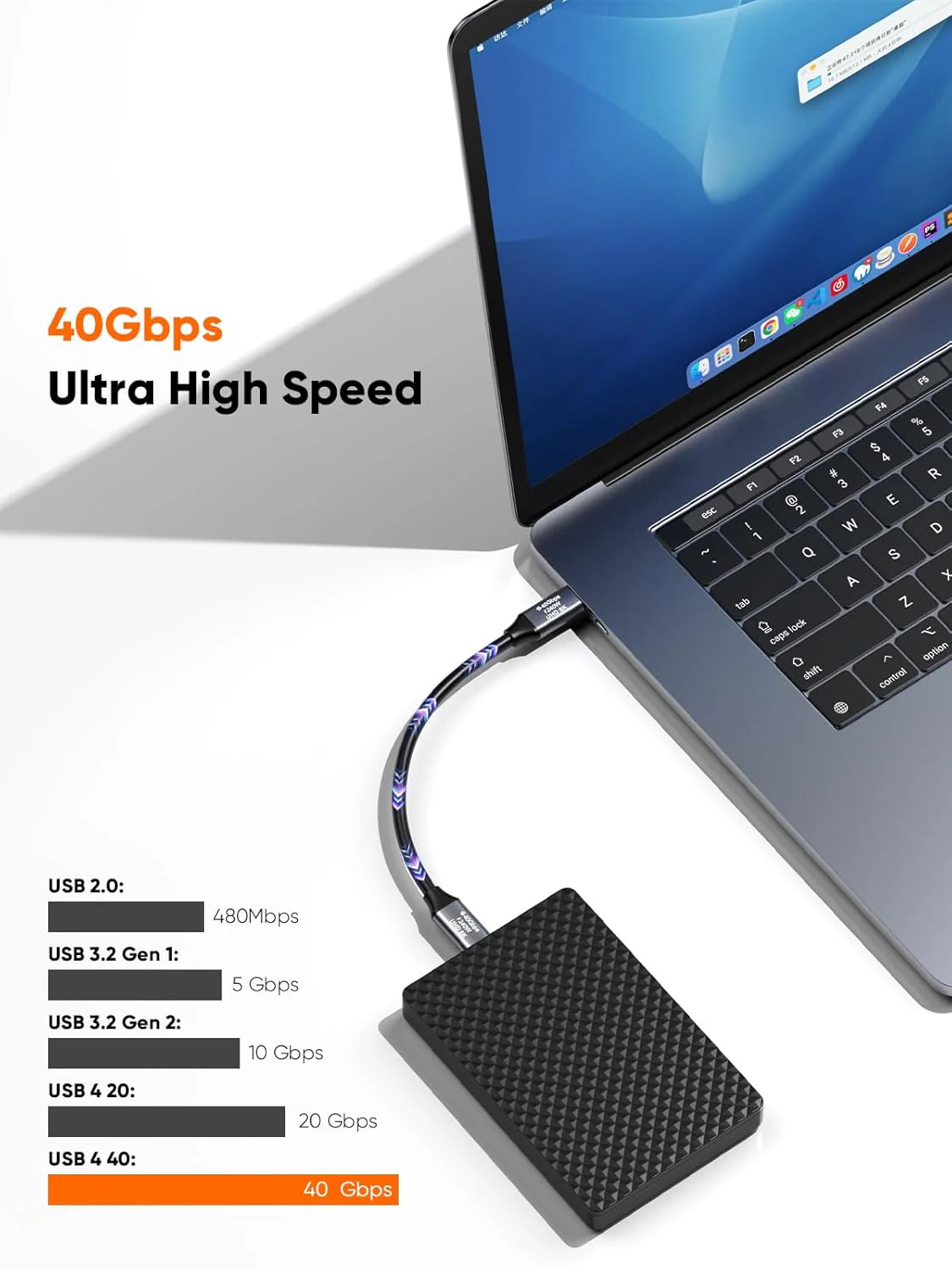 USB Type-C to Type-C 3.4A Max Output Cable - Zippy - Image 2
