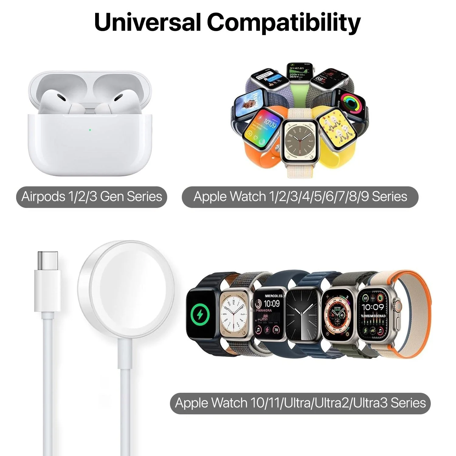 Vaku ® Apple Watch Magnetic Charger To Type C Cable - Image 6