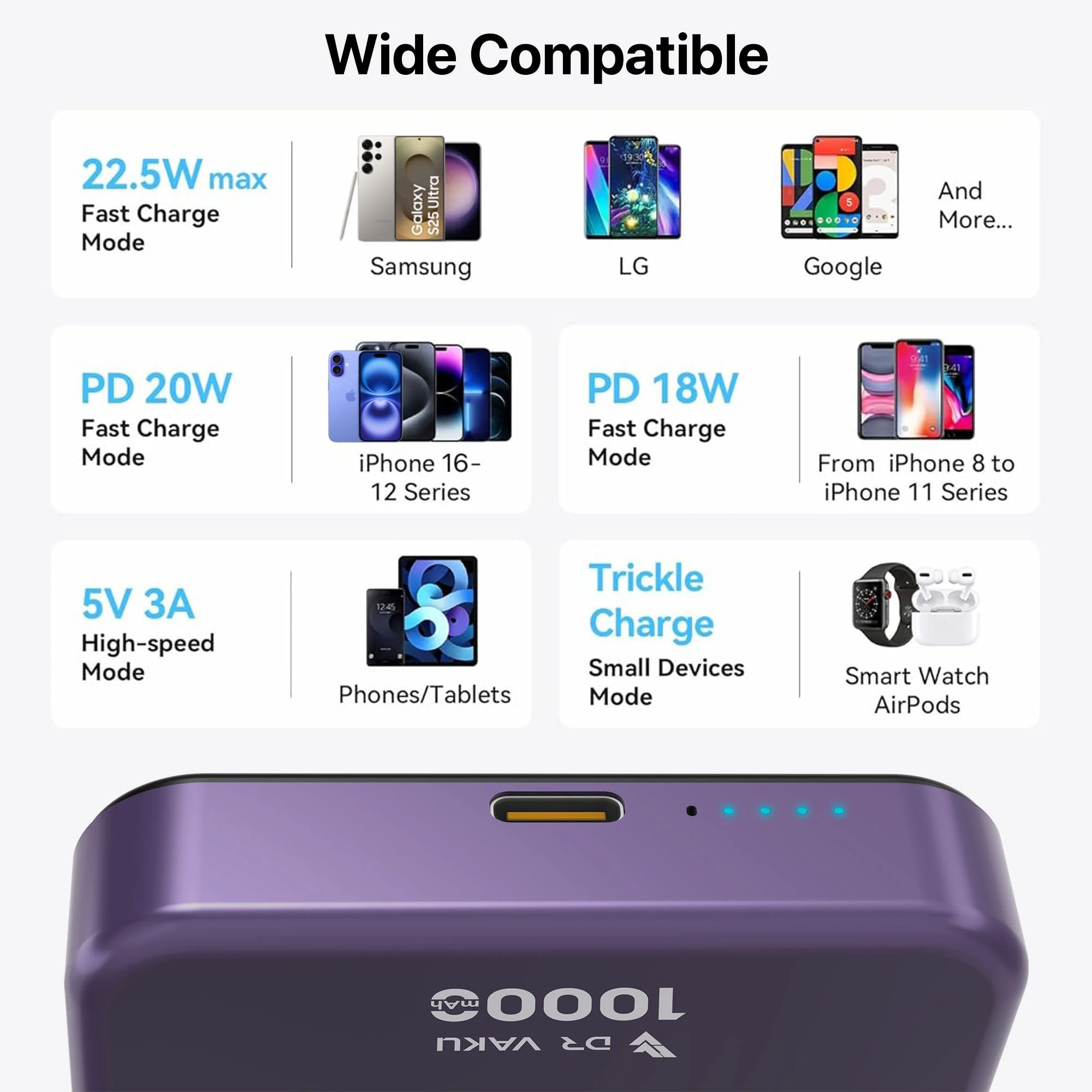 Vaku® Magforge MagPro 10000mAh Magnetic Wireless Power Bank 15w Magsafe & 22.5w PD Type C Fast Charging For iPhone 16/15/14/13 Series iWatch & Airpods - Image 11
