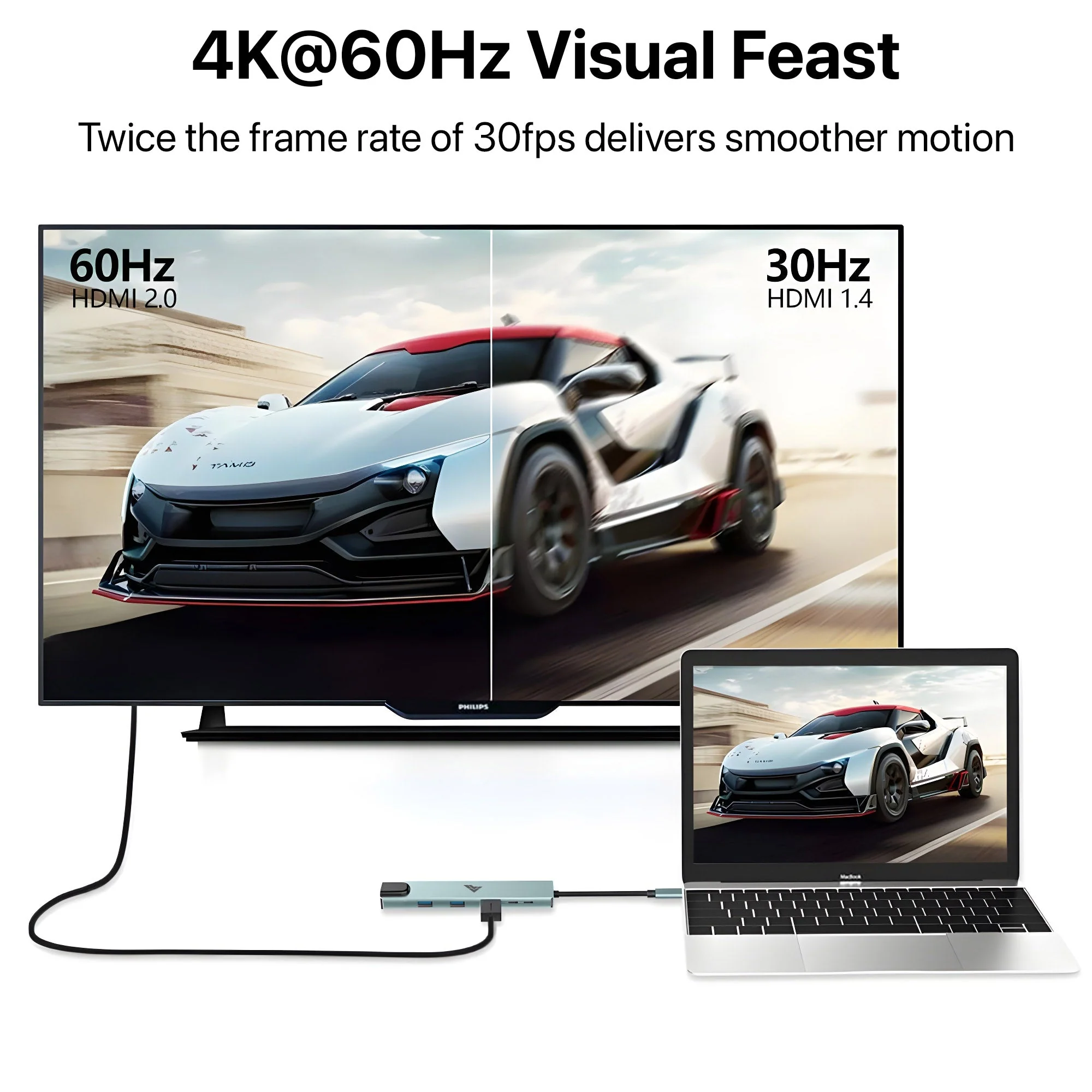 Vaku Luxos ® HEXTECH 6-in-1 USB C HUB Multiport Adapter with 4K HDMI 2 x USB 3.0/2.0 - Image 5