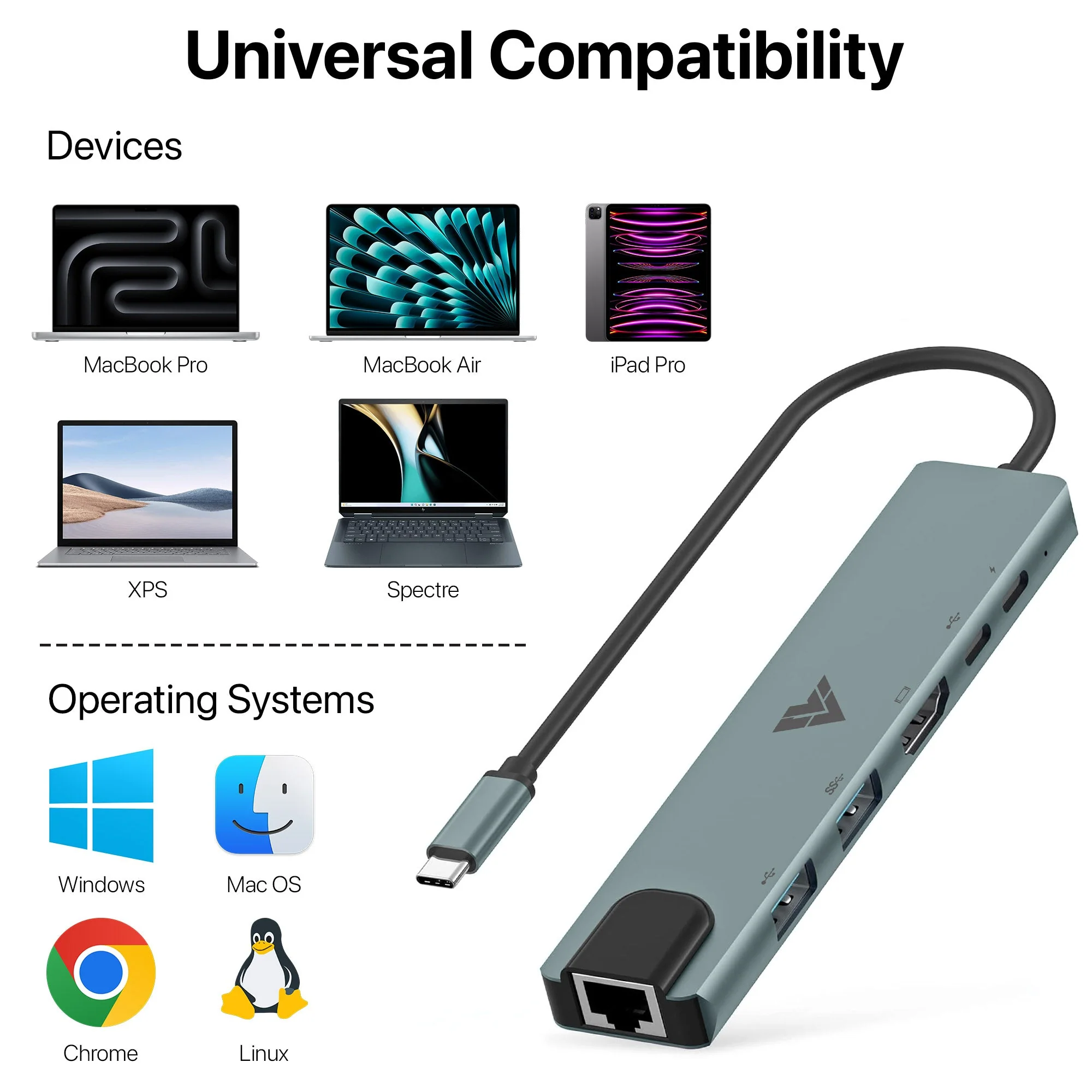 Vaku Luxos ® HEXTECH 6-in-1 USB C HUB Multiport Adapter with 4K HDMI 2 x USB 3.0/2.0 - Image 6