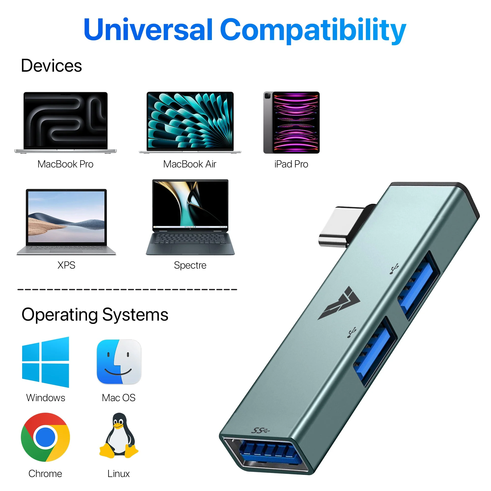 Vaku Luxos ® PORTEXEL 3-IN-1 USB HUB Multiport Adapter - Image 6