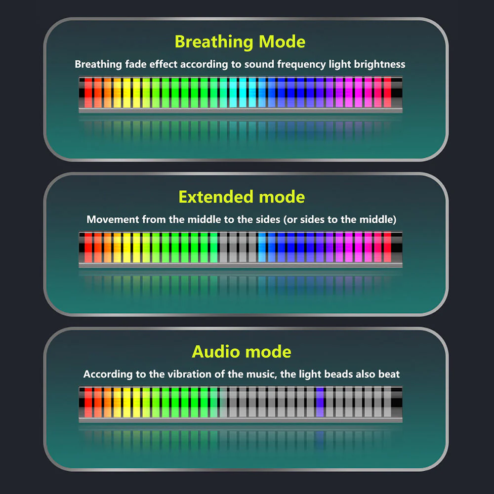 VibEQ: Sound Reactive RGB Light Bar, USB-C Rechargeable with In-built Mic & 32 Patterns, LED Strip for Car, Desk, Studio & Gaming Room - Image 12