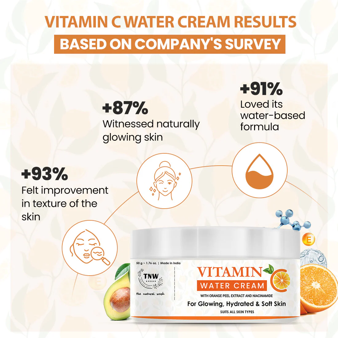 Vitamin C Water Cream for Hydrated Skin SC - Image 5