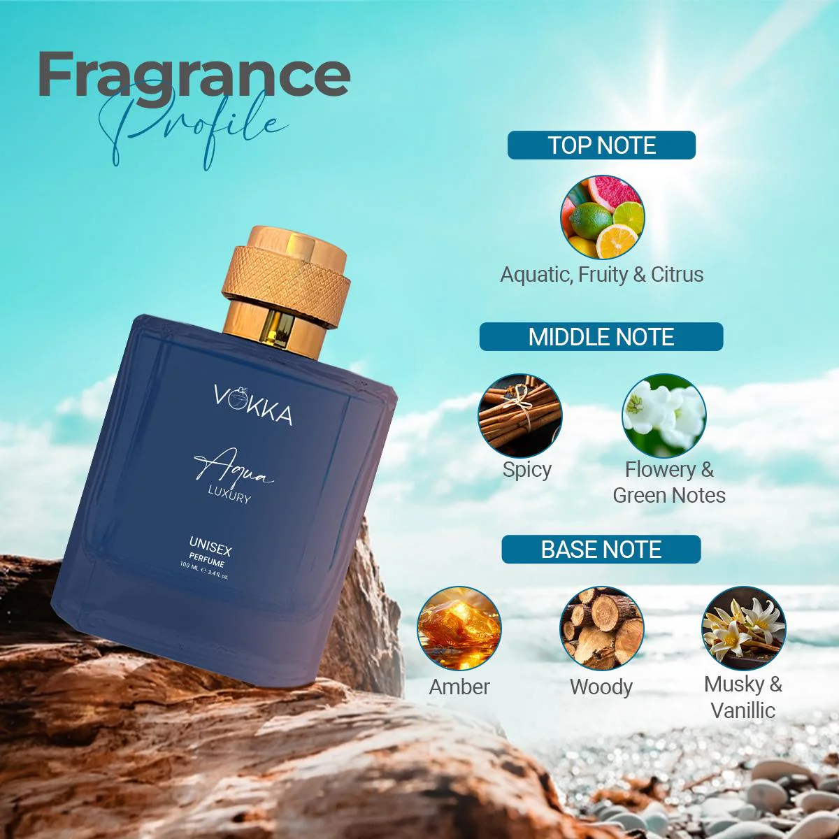 VOKKA Aqua 100 ml Unisex Luxury Long Lasting Aqua Perfume For Men And Women - Image 4