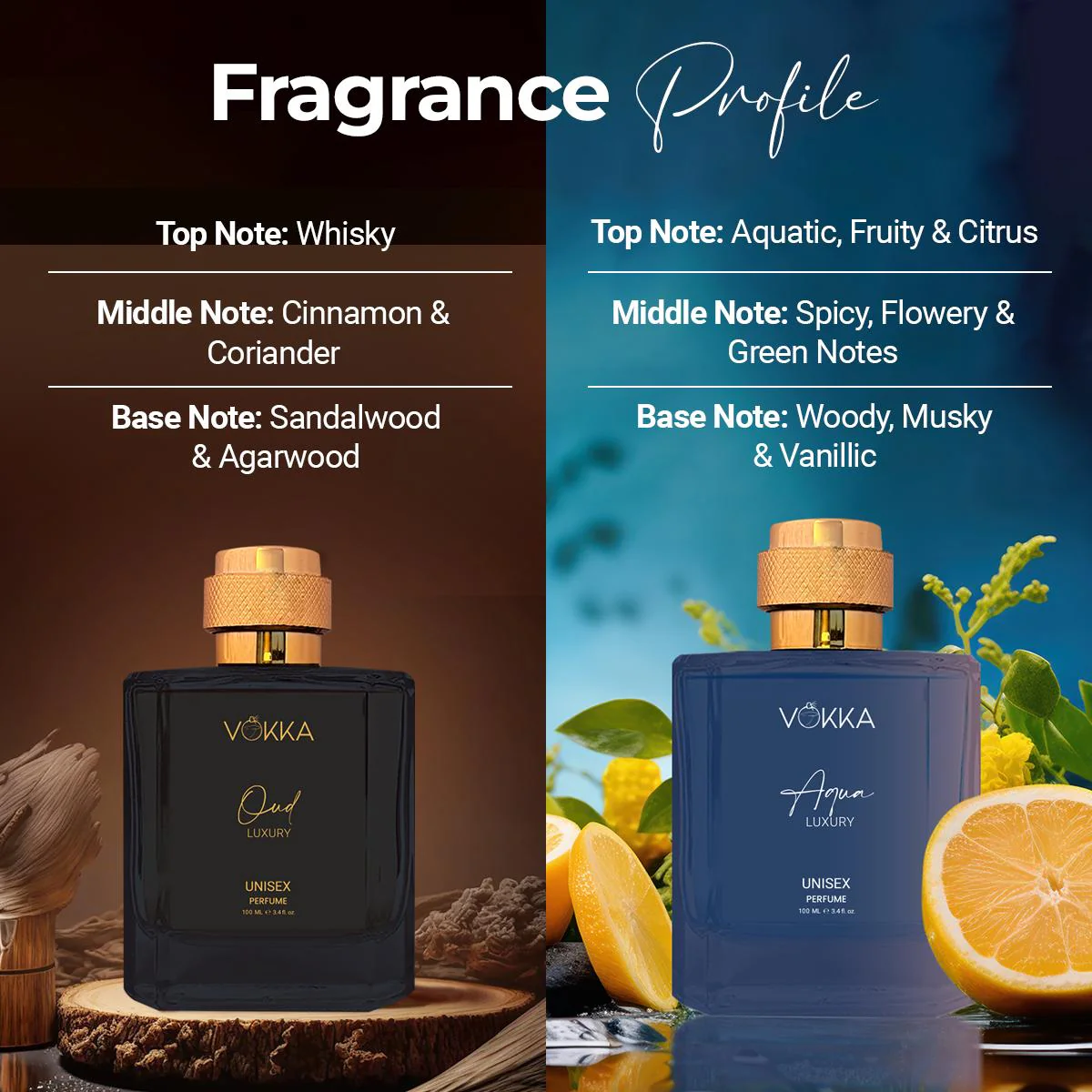VOKKA Oud & Aqua 200 ml Pack of 2 x 100ml Unisex Luxury Long Lasting Perfume - Image 7