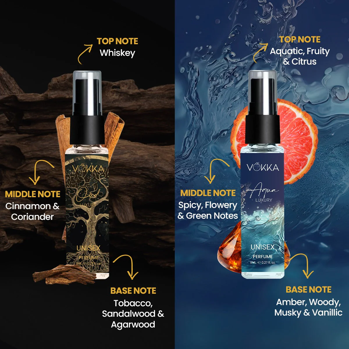 Vokka Perfume Discovery Pack – Pack of 6 x 8ml Unisex Luxury Perfumes - Image 2