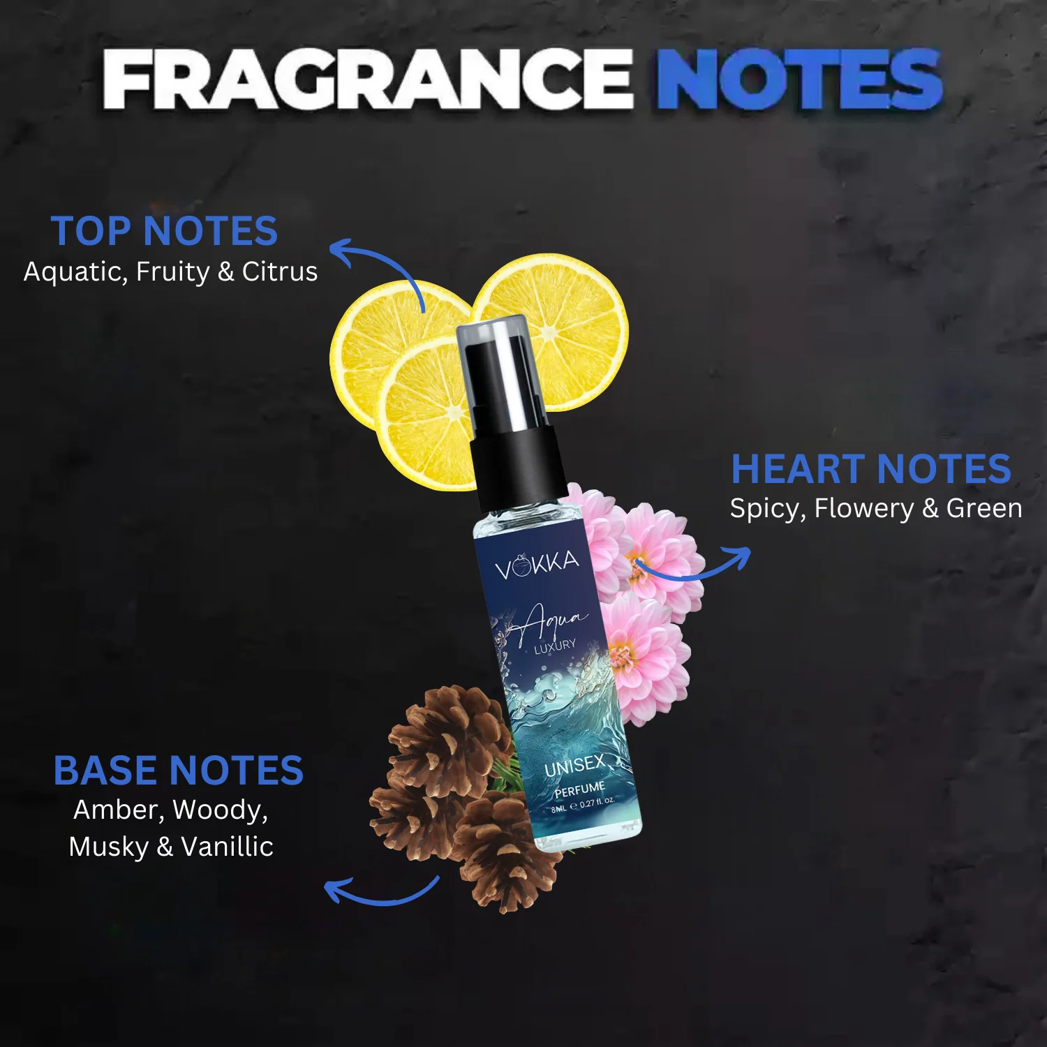 Vokka Pocket Perfume Aqua 8ml | Unisex Luxury Long Lasting Perfume for Men & Women | Aquatic Scent Eau De Parfum| EDP Fragrance for Gift | Travel & Skin Friendly | Notes: Aqua Woody Musky - Image 6