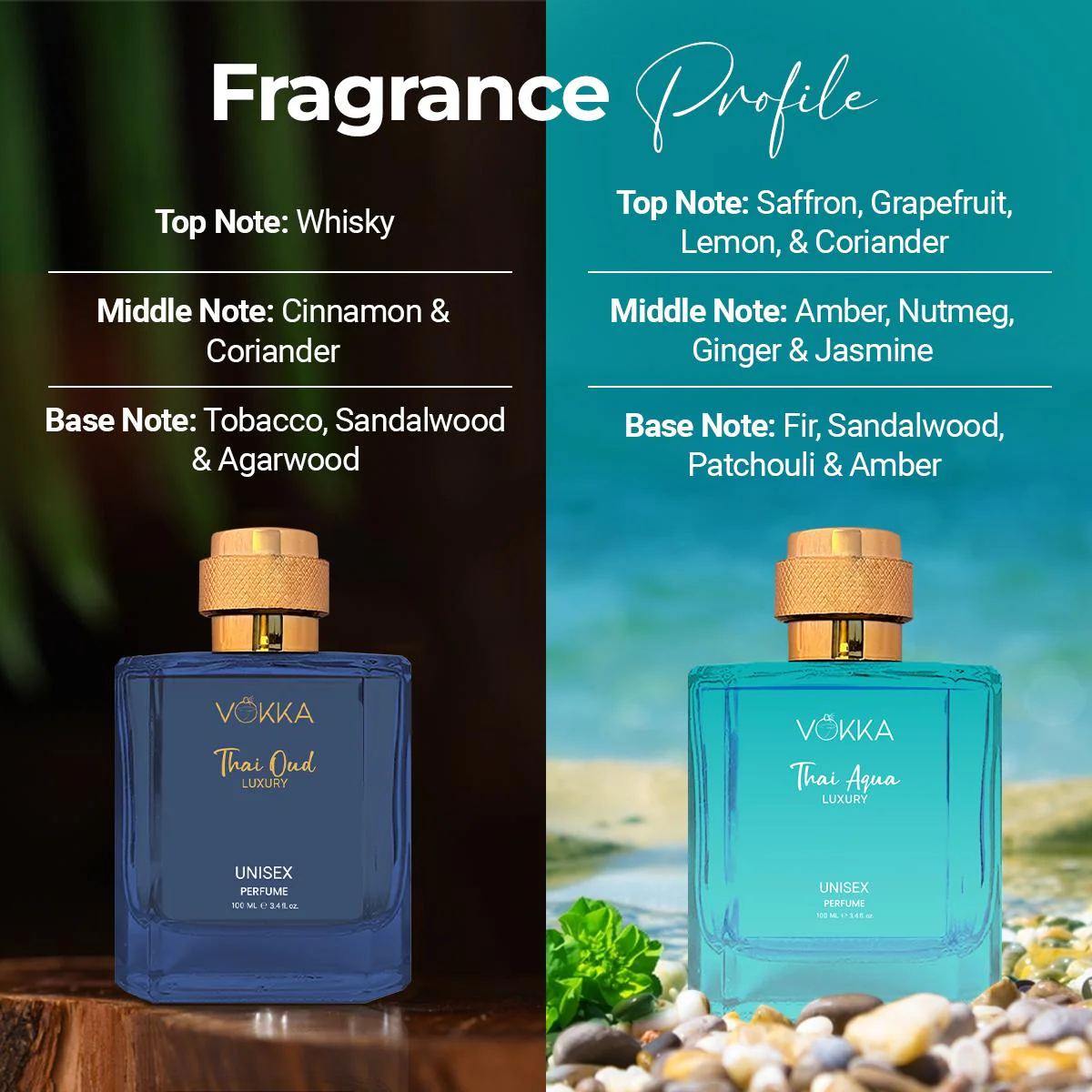 VOKKA Thai Oud & Thai Aqua 100 ml (Pack of 2) Luxury Long Lasting Perfume - Image 4