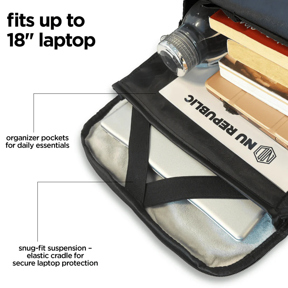 Voyager Evo Backpack - Image 4