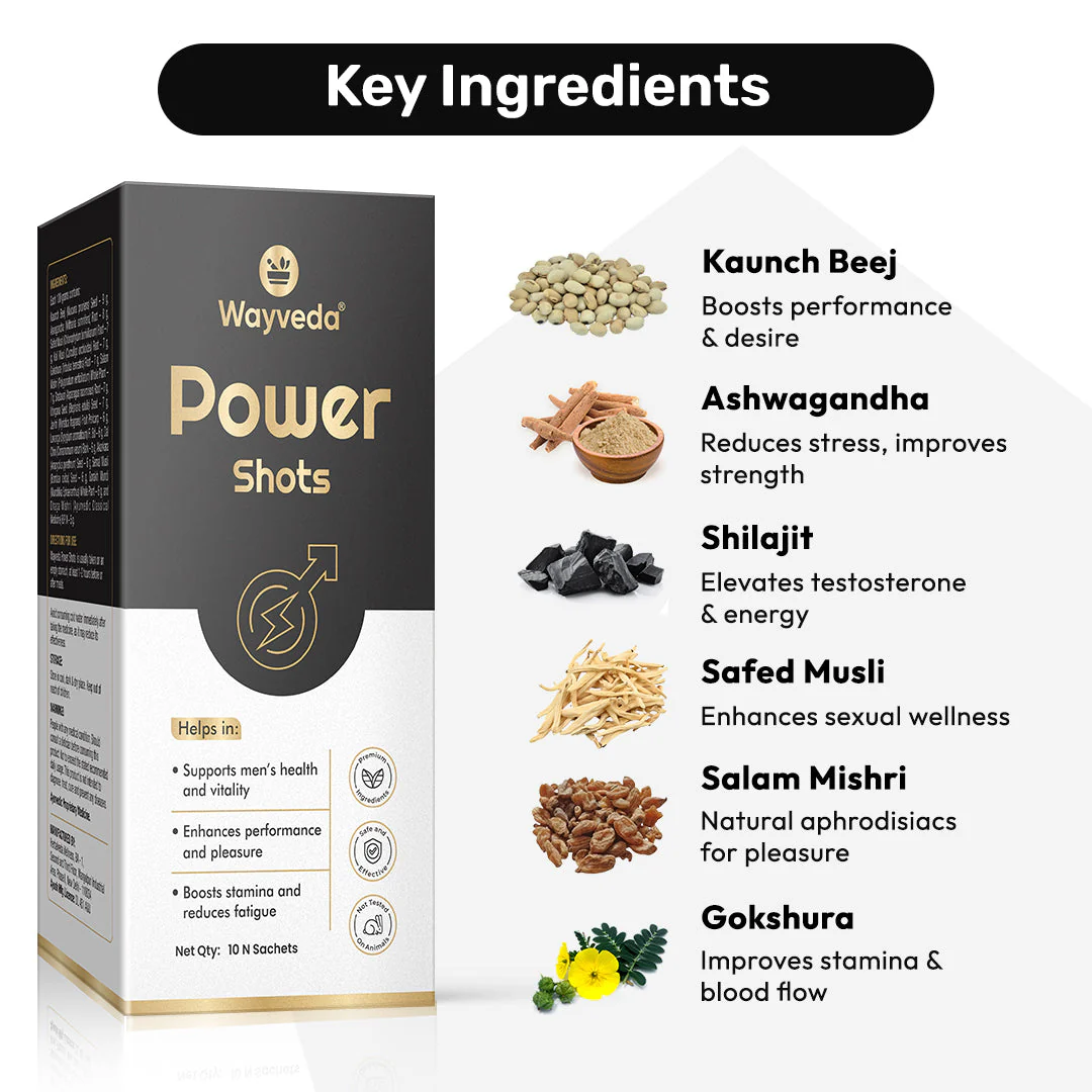 Wayveda Power Shots - Stamina & Performance Booster For Men - Image 3