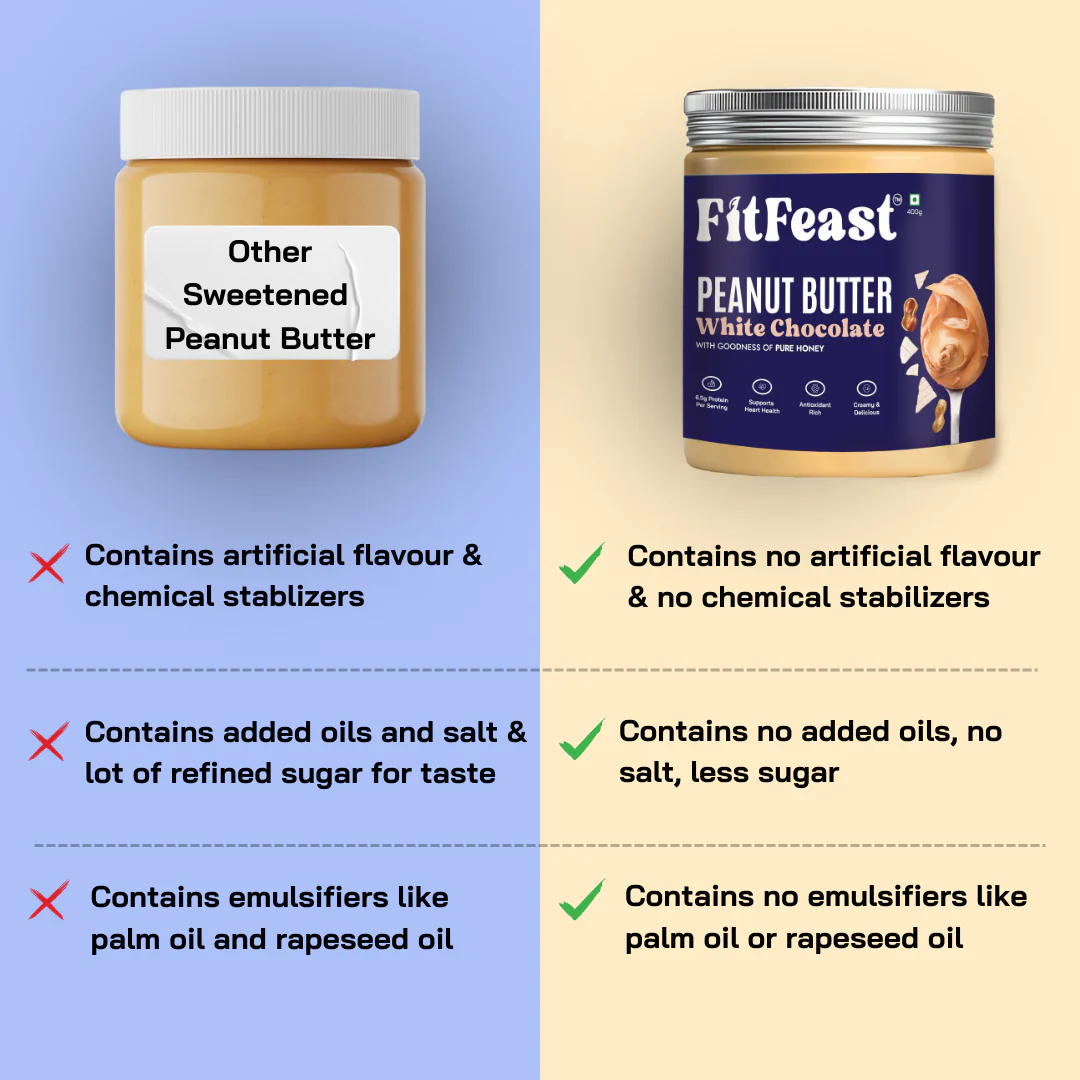 White Chocolate Peanut Butter 400g - Image 6