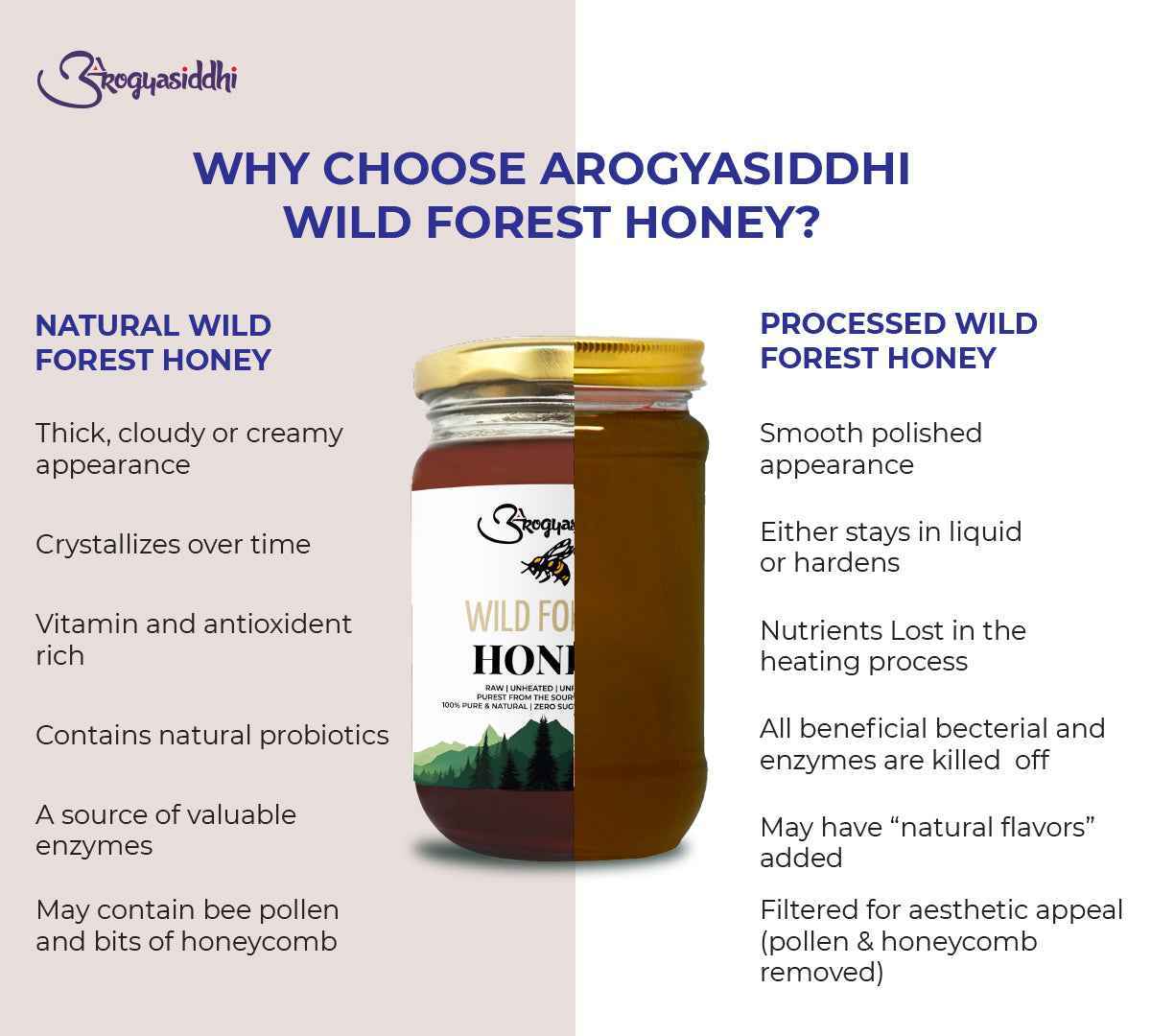 Wild Forest Honey 500Gm - Image 4