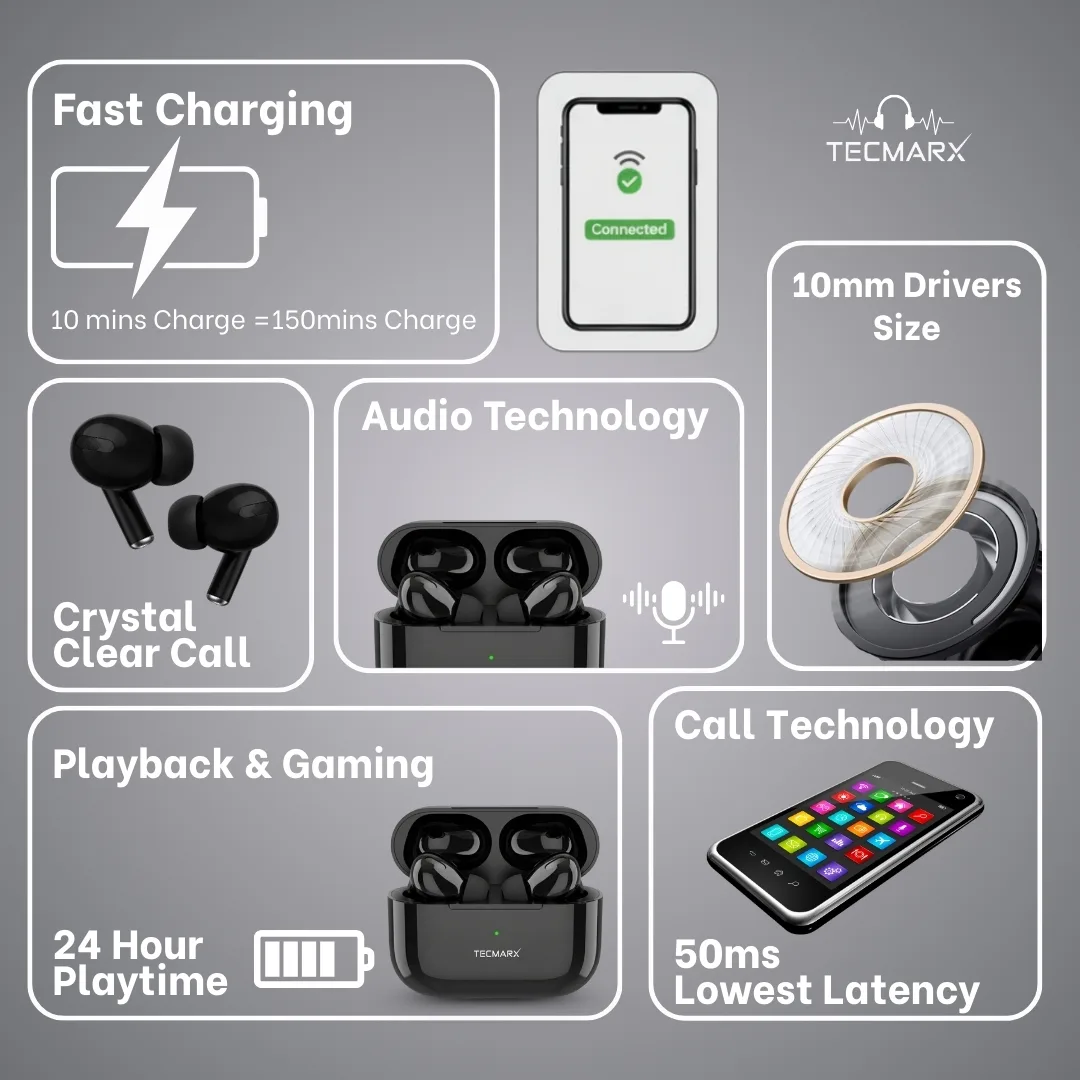 Wireless NeoPod Bluetooth Earbuds | 24 Hr Playtime - Image 13