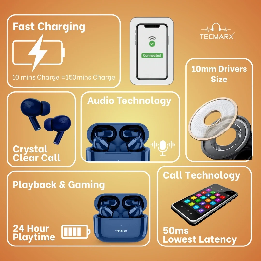 Wireless NeoPod Bluetooth Earbuds | 24 Hr Playtime - Image 23