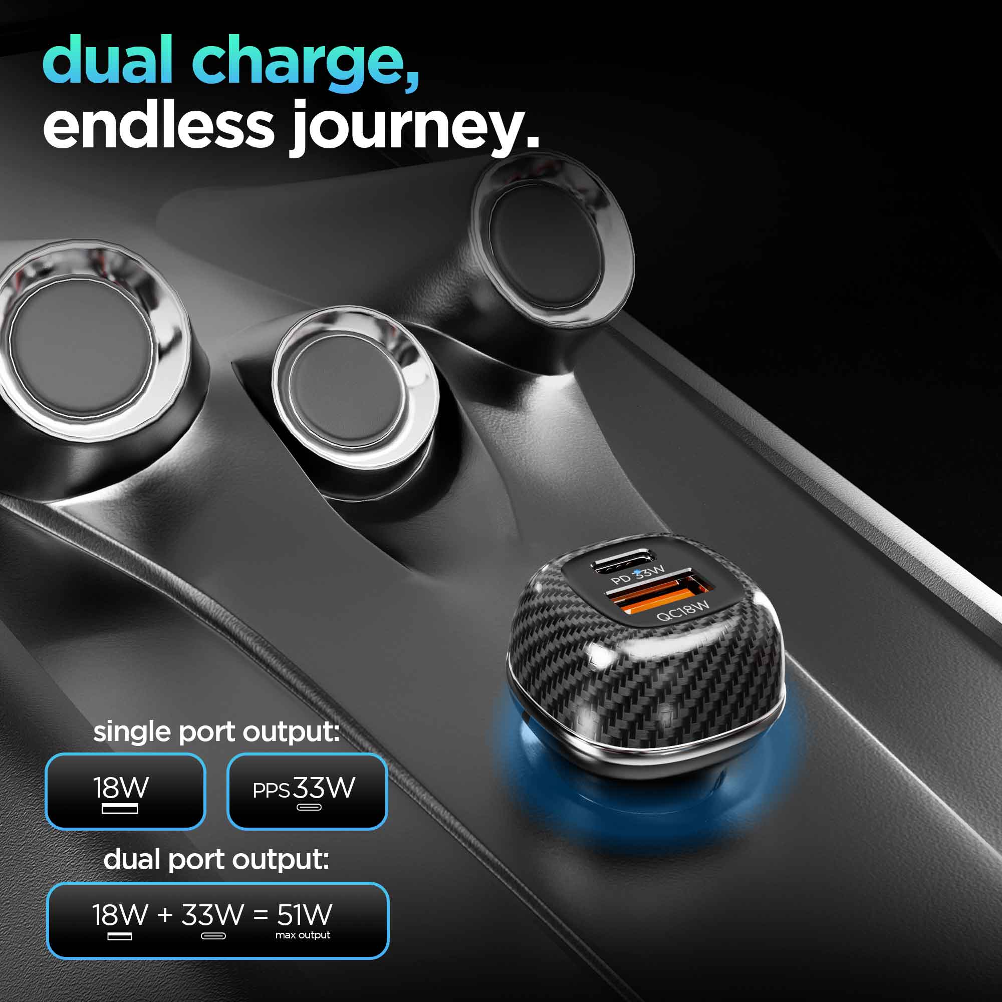Zap 51W Car Charger - Image 6